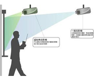 湖北武漢投影機儀租賃服務(wù)公司